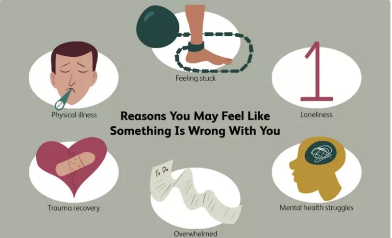 What's Wrong With Me?